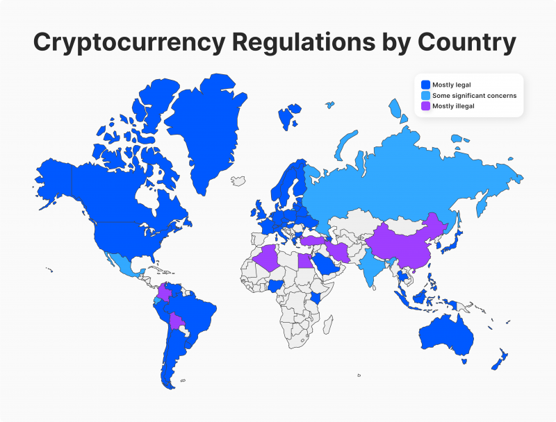 cryptocurrency regulations by country