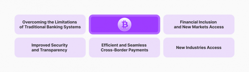 Positive effects of Crypto in B2B payments