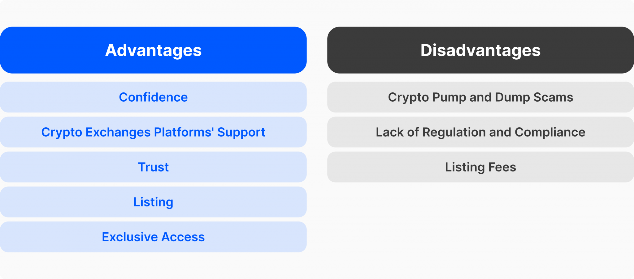 what-is-an-ieo-and-what-is-its-essence