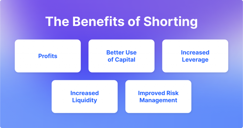 Benefits of Shorting