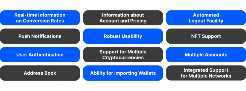 APIs for Crypto Wallets