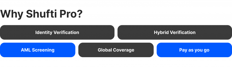 Shufti Pro KYC services
