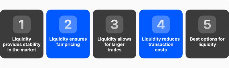liquidity in forex