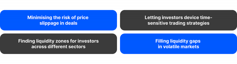 Why Do Trading Markets Need the Smart Order Router?