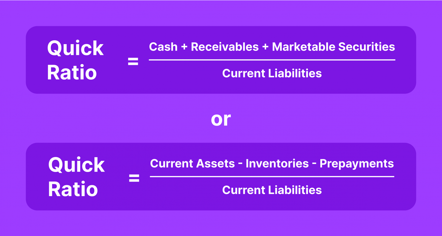 Different Types of Liquidity Ratios: What Do They Tell Us?