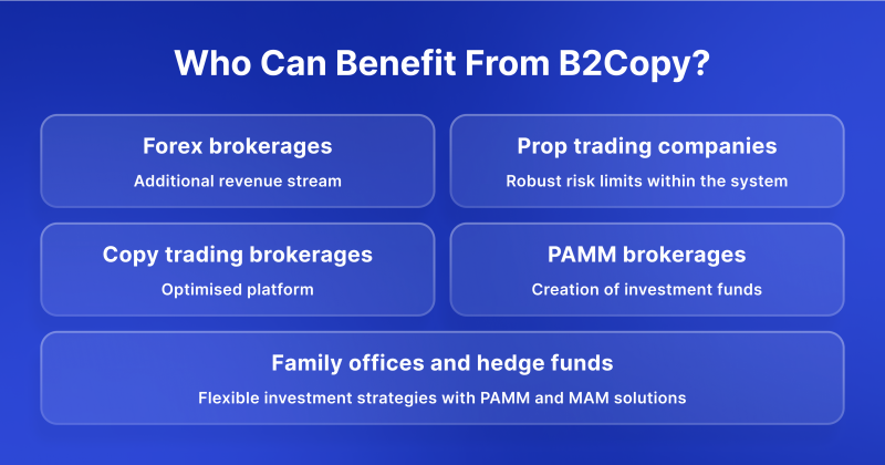 B2Copy advantages for brokers