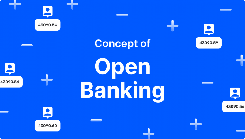 Concept of Open Banking: Trends and Dynamics