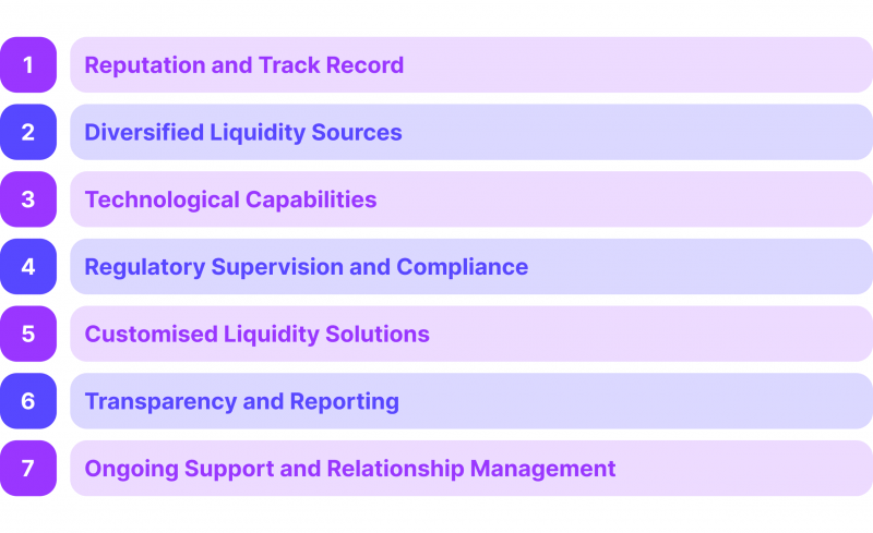 How to Find a Steadfast Liquidity Provider in 2024? aspects to consider