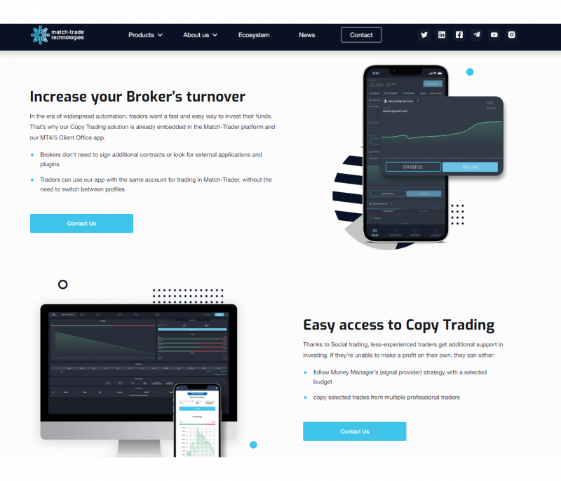 Match Trader’s Copy Trading Solution
