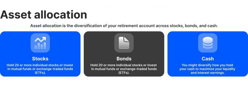 Asset allocation securities