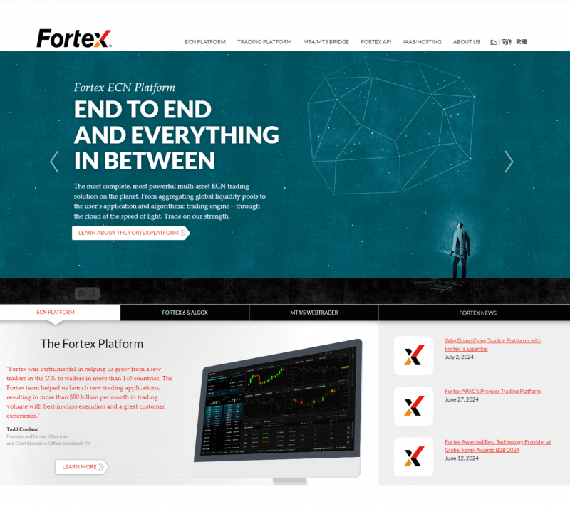 Fortex white label platform