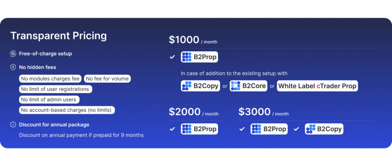 Transparent pricing