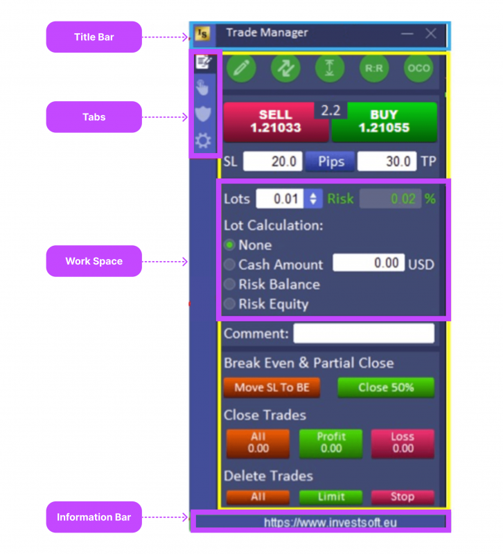 MT4 Trade Manager dashboard