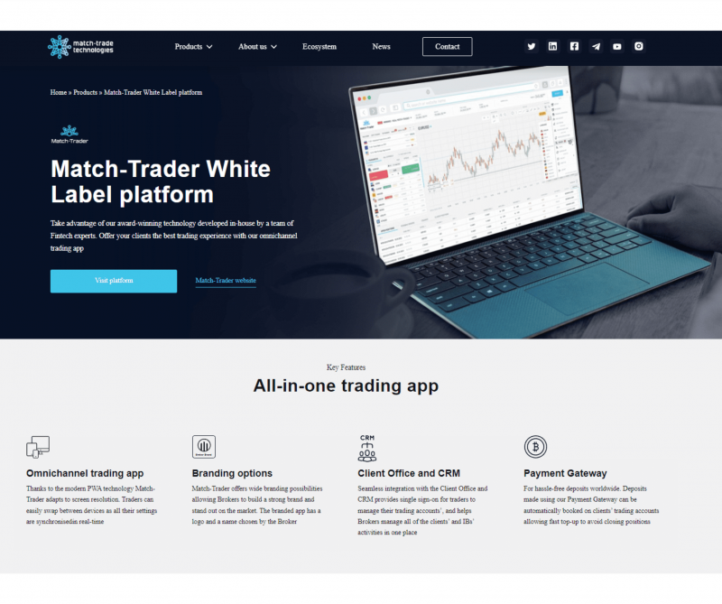 Match-Trader white label platform