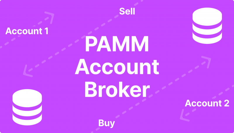 PAMM Account Broker