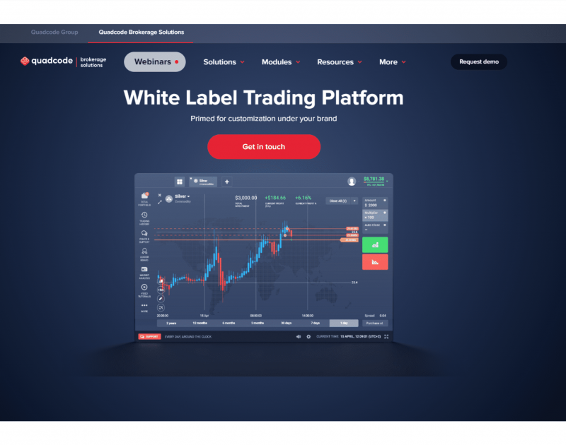 Quadcode Trading white label platform