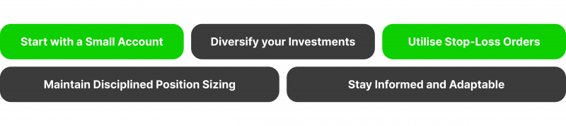 Risk Management Practices for Traders