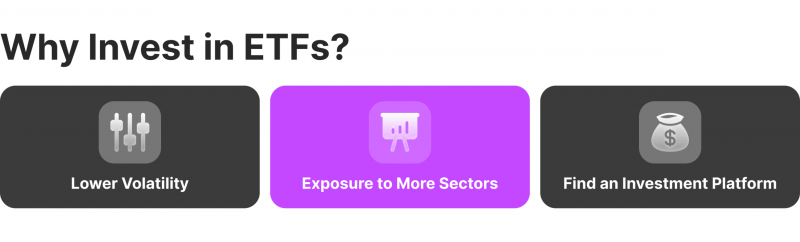 Why invest in Fortune 500 ETFs