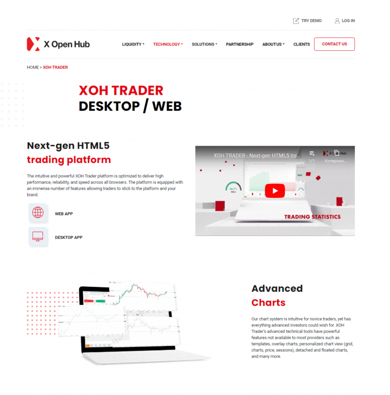 XOH Trader white label platform