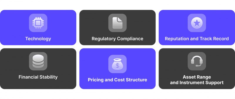 criteria for choosing MetaTrader liquidity providers