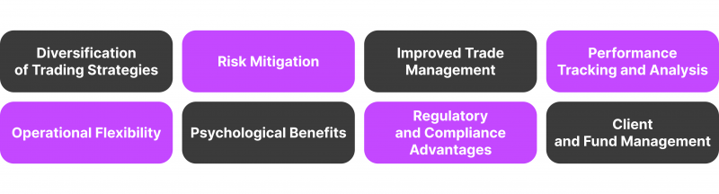 Advantages of Having Multiple Accounts On MT4 Platform