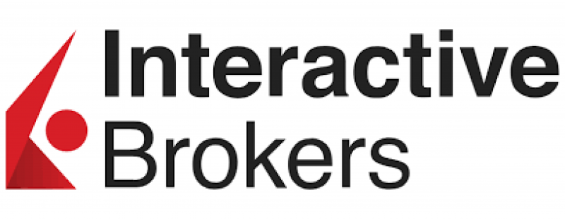 Interactive Brokers trading platform