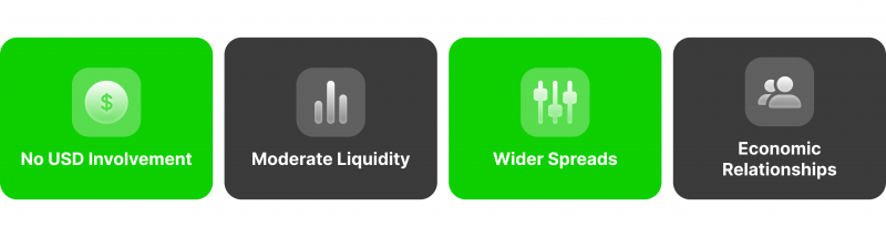 Key-Characteristics-of-Forex-Minor-Pairs