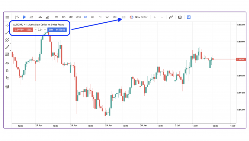 MT5-One-click-trading