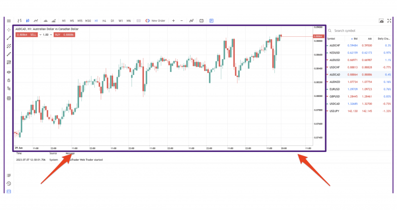 MT5-chart-window