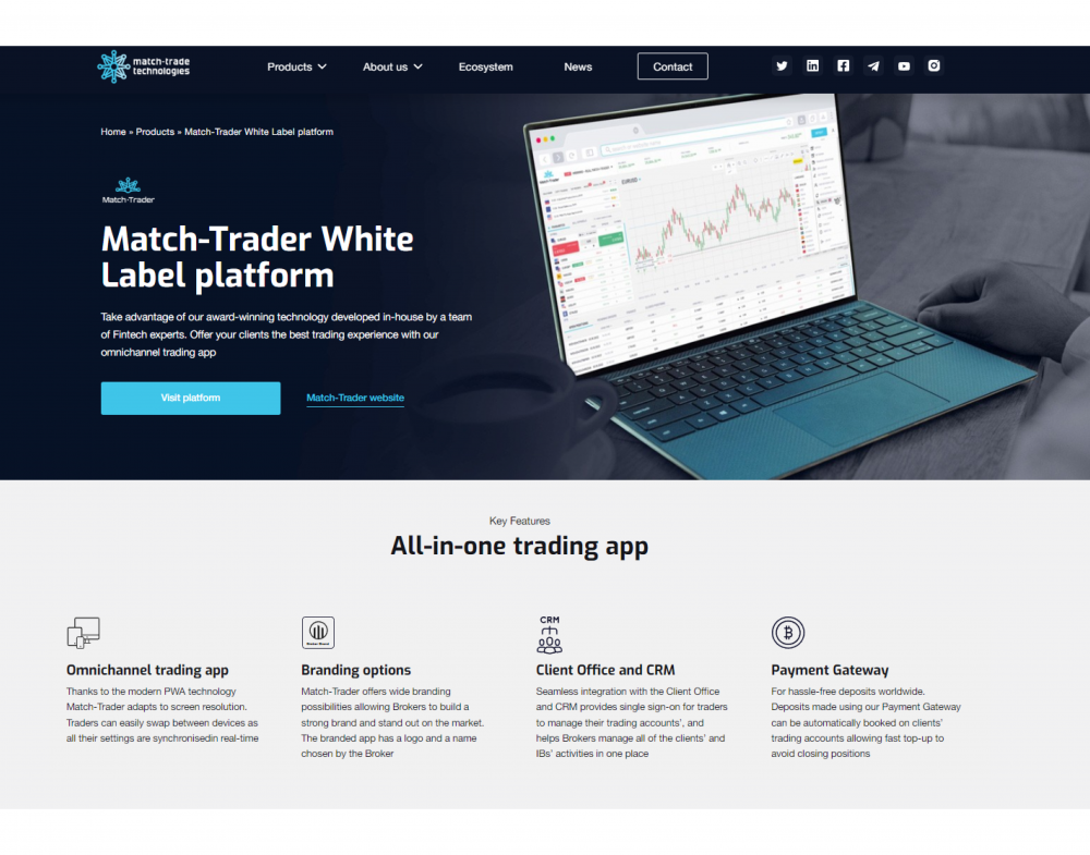 Top Trading Platforms Other Than MT4 for Brokers