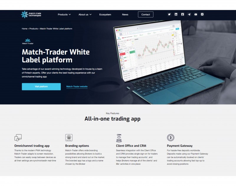 Match-Trader trading platform