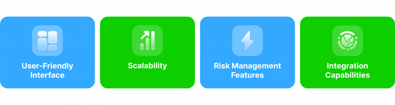 key features of PAMM software