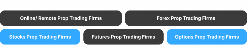 proprietary trading firms