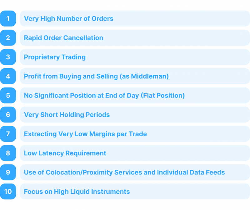 Characteristics of HFT