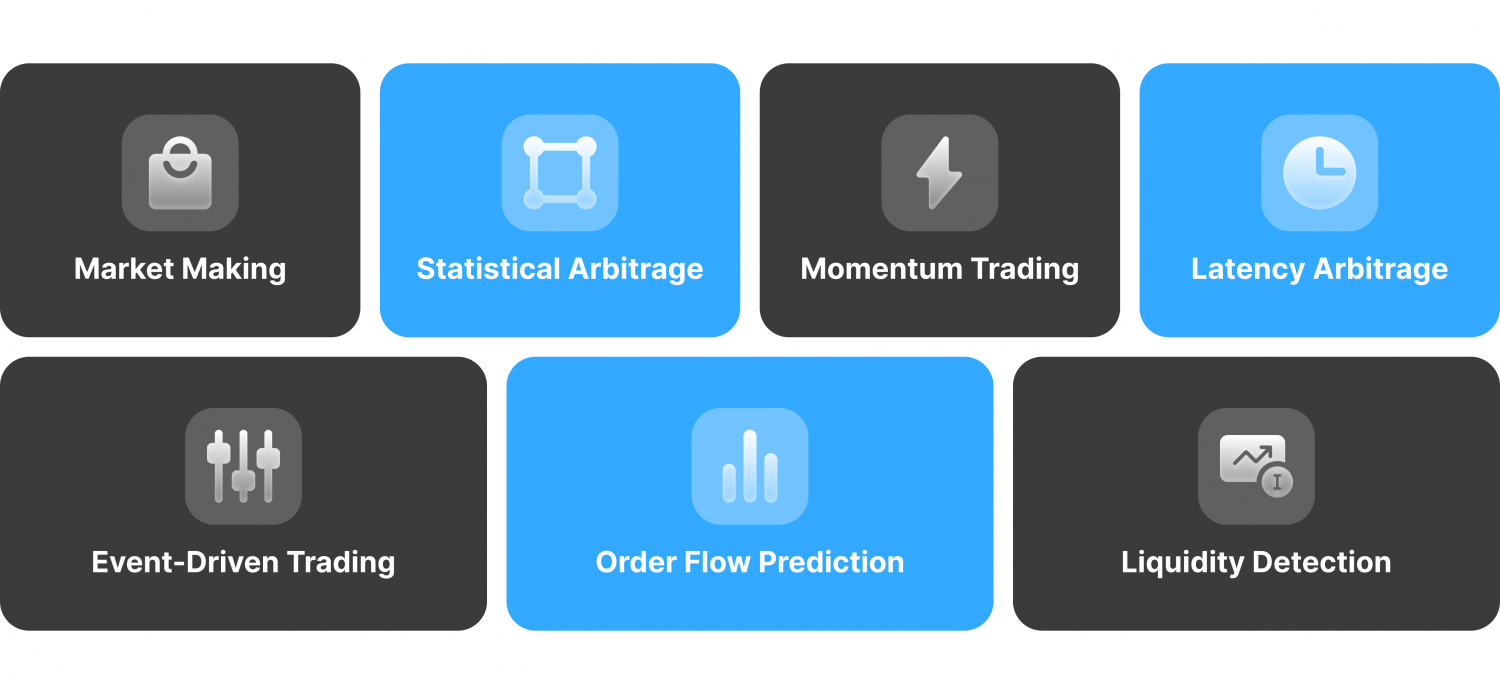 plateforme trading automatique ia