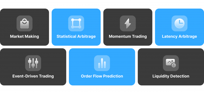 High-Frequency Trading Strategies