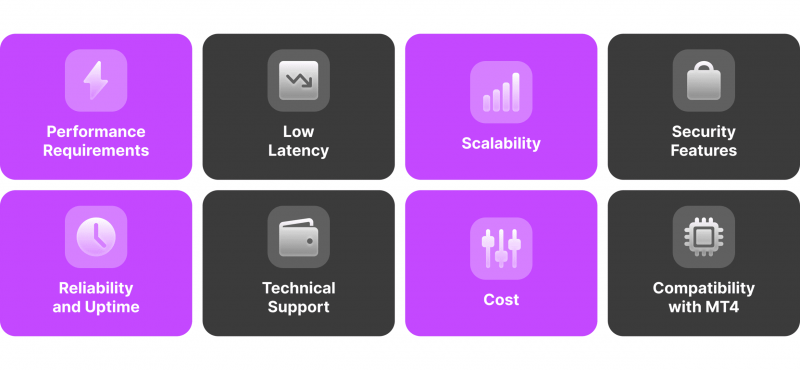 How to Choose the Right MT4 Server? - Steps