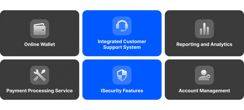 Key Features Available in the Trader's Room