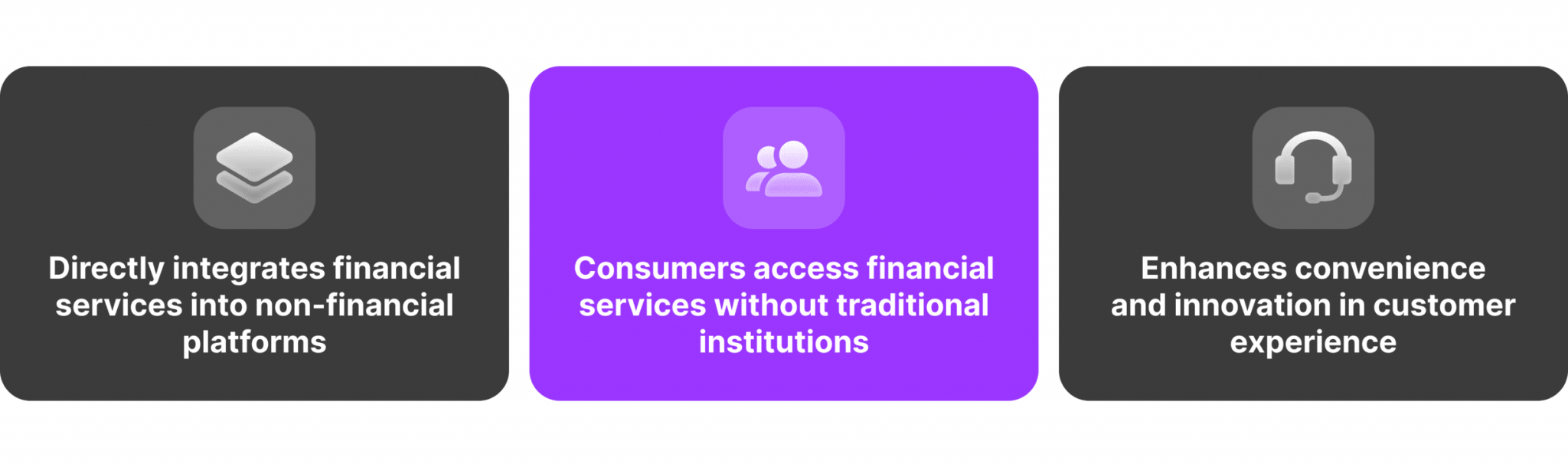 What is Embedded Finance, and How Does it Work?