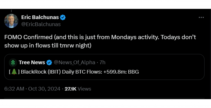 Bitcoin FOMO investing