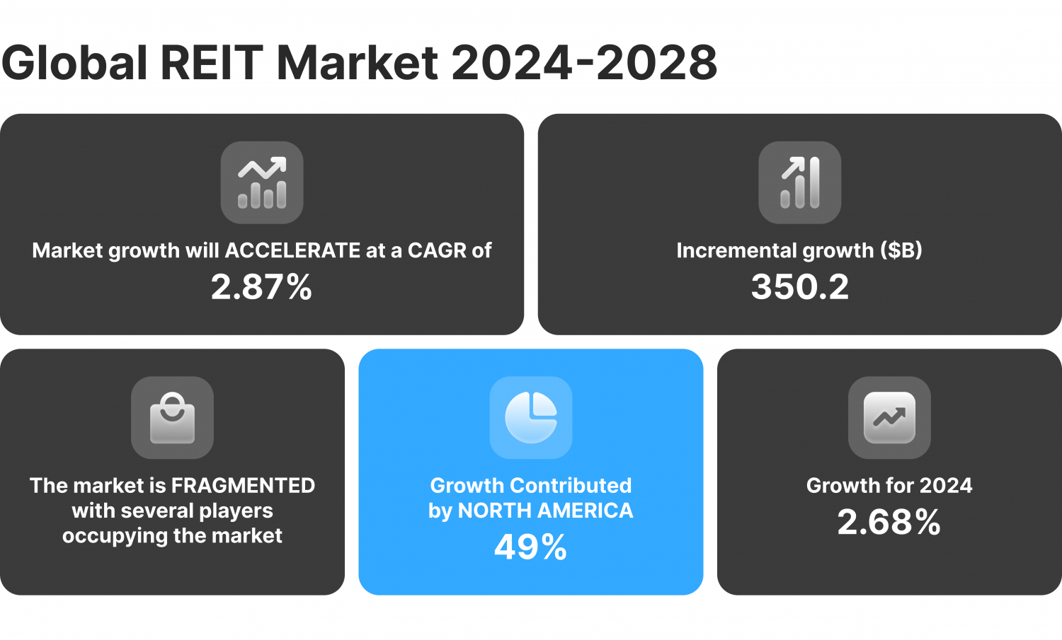 First Reit What is a Real Estate Investment Trust (REIT)?