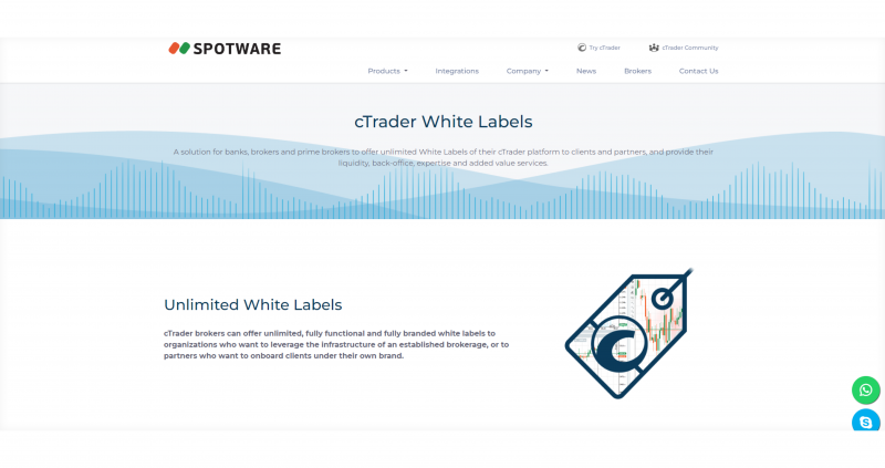 cTrader White Label