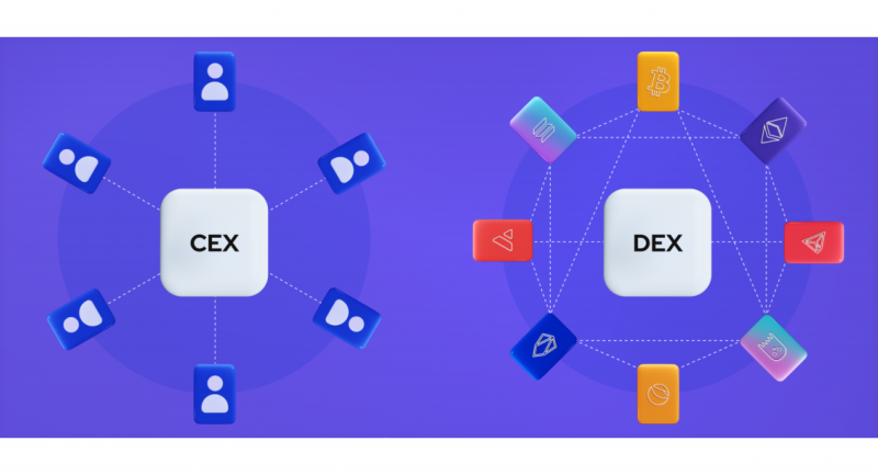 Centralised vs Decentralised