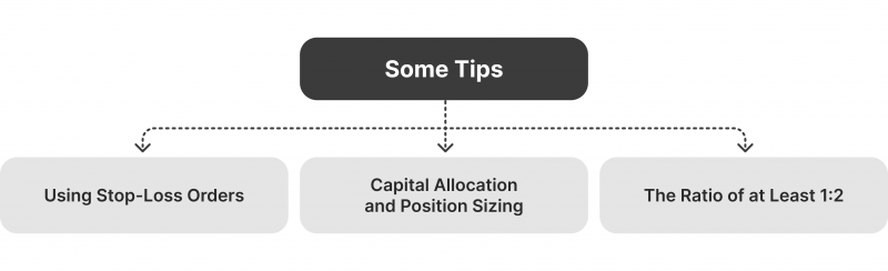 Best Practices and Risk Management tips