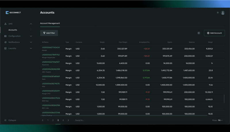 B2CONNECT Interface