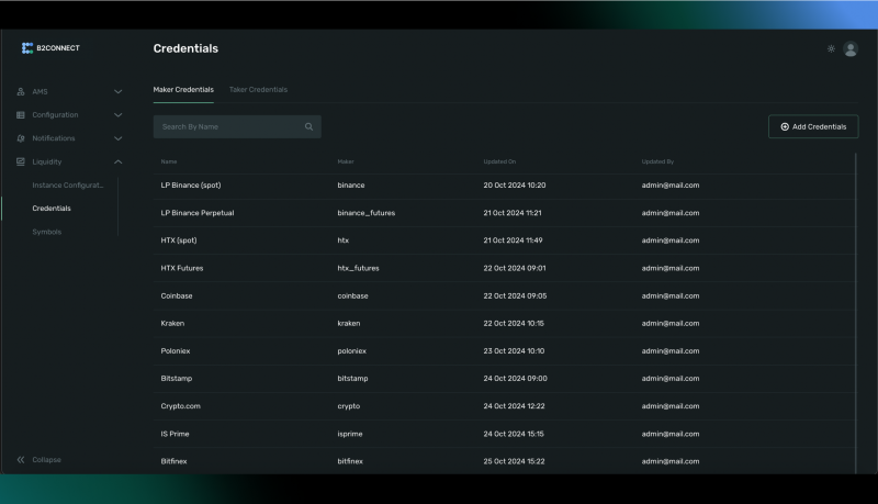 Credentials panel on B2CONNECT