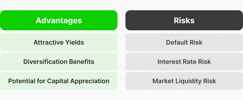 Junk bonds risks and benefits