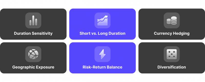 Key Considerations for Choosing Fixed Income Funds