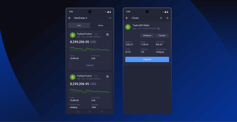 MetaTrader and cTrader Support in the B2CORE Android App