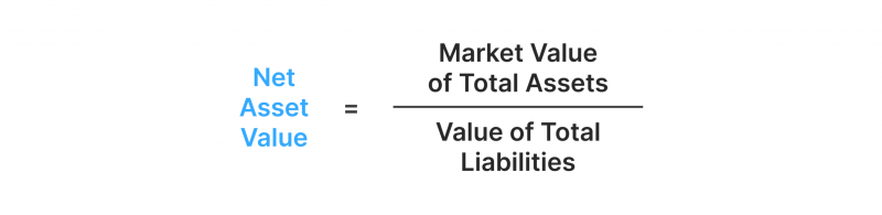 Money market funds NAV